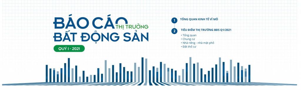 BÁO CÁO THỊ TRƯỜNG BẤT ĐỘNG SẢN QUÝ 1 NĂM 2021