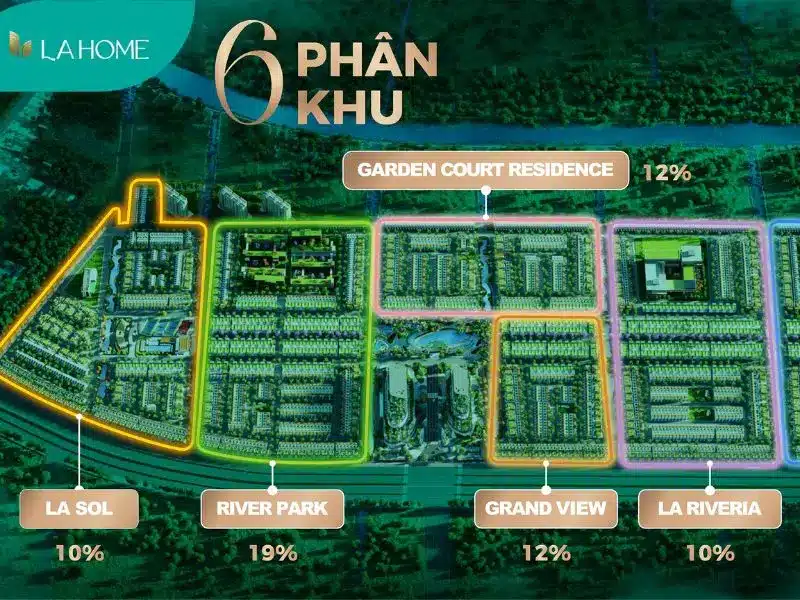 tổng quan dự án la home