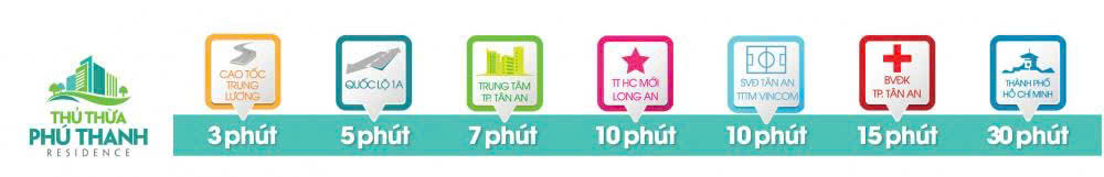 Kết nối tiện ích dự án thủ thừa phú thanh