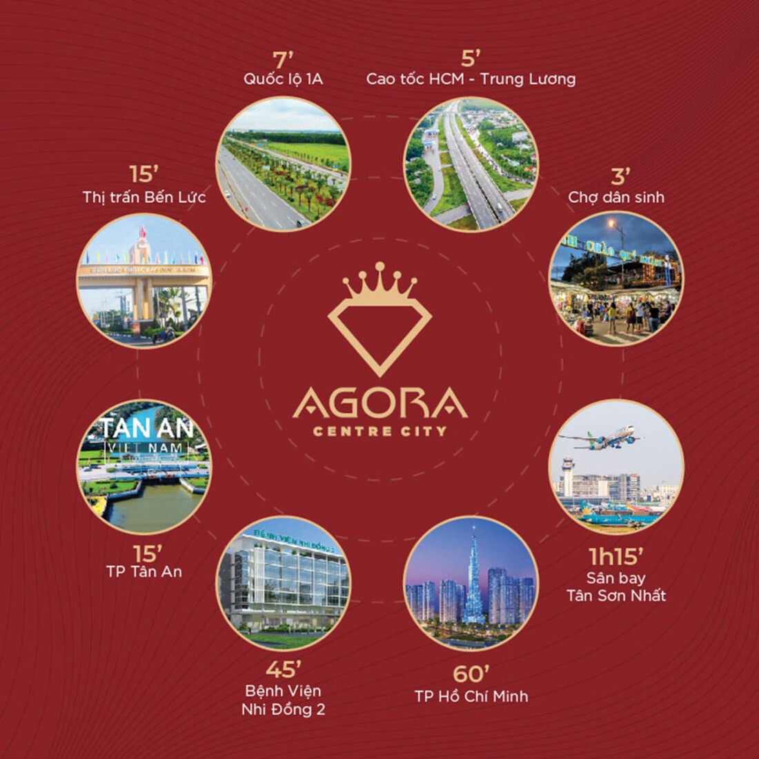 Tiện ích ngoại khu dự án agora city