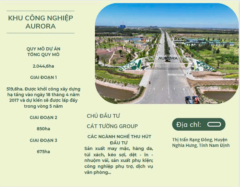 Tổng quan KCN Rạng đông aurora ip