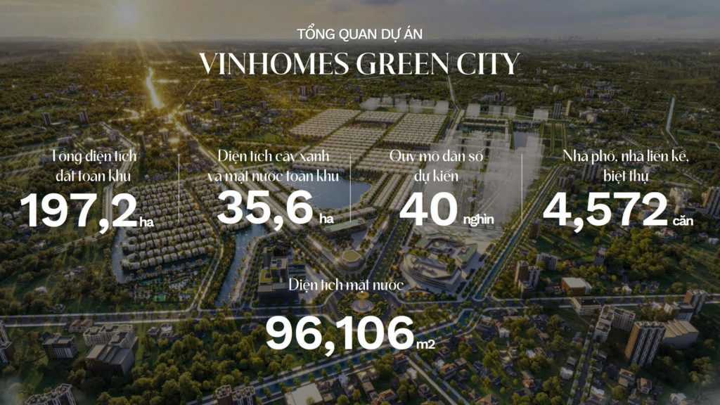 Tổng quan Vinhomes green city